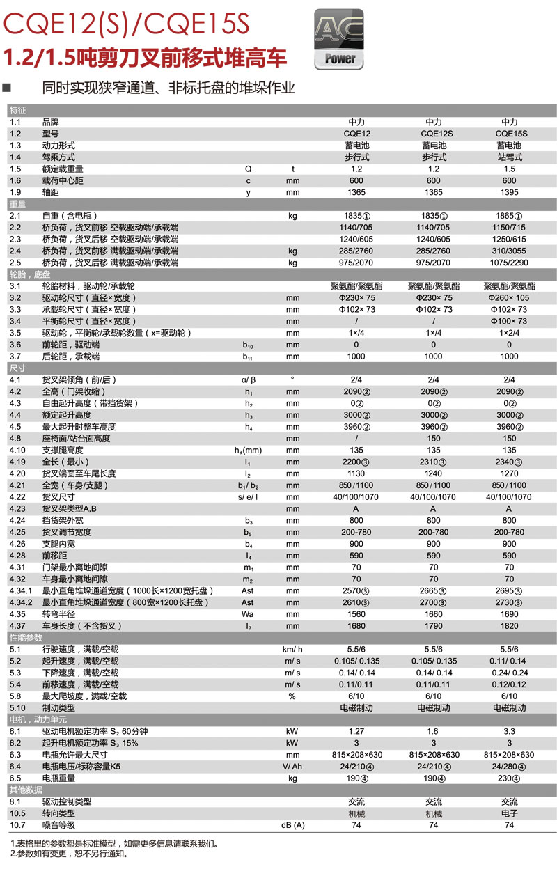 剪刀叉前移式堆高车